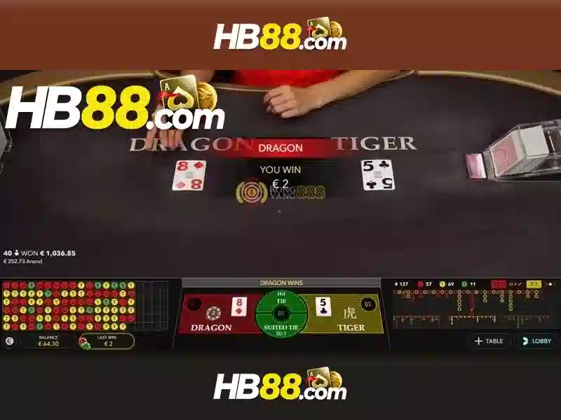 Giao diện nhà cái hoàn hảo