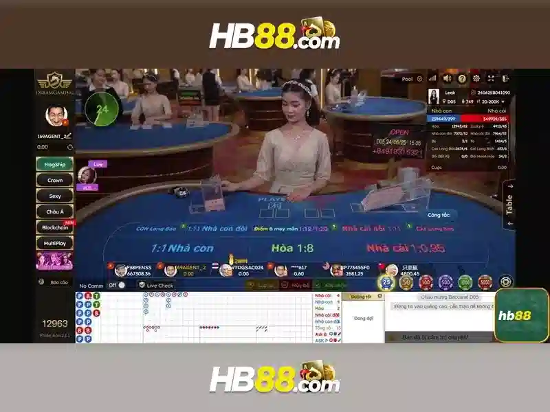 Giới thiệu HB88