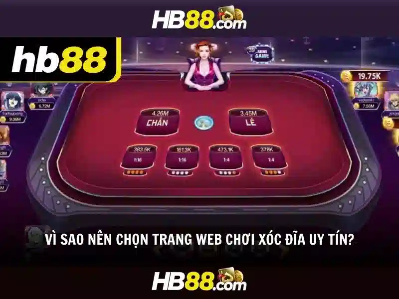 Các sản phẩm và danh mục