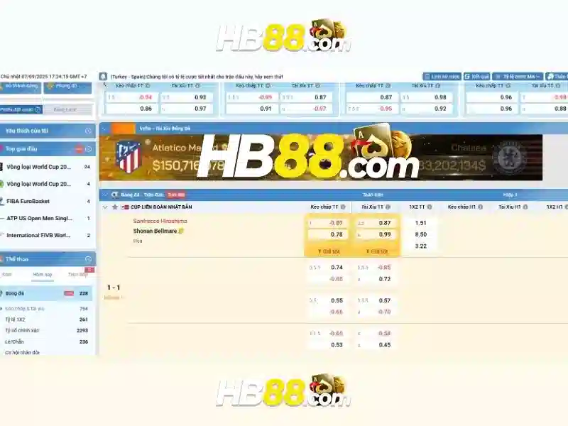 Giao diện nhà cái hoàn hảo