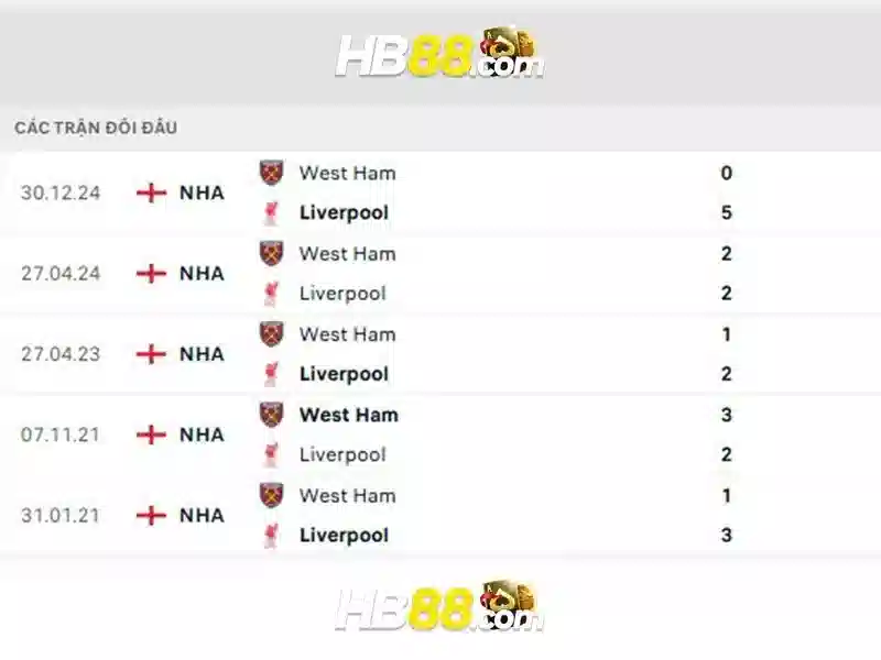 hb88 là gì và những lưu ý khi tham gia Giao diện nhà cái hoàn hảo