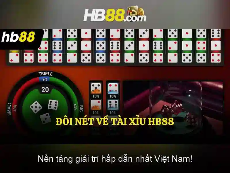 HB88 là gì?