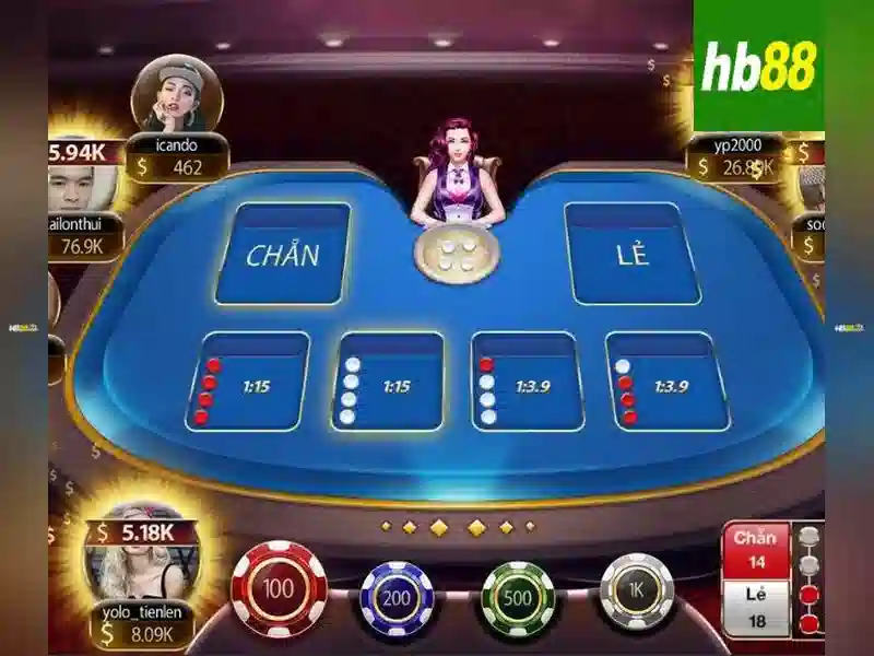 Các loại hình cược có trên hb88